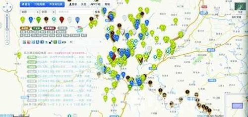 标识,绿色图标表示交通运输,蓝色图标表示人员服务,黄色图标高清图片