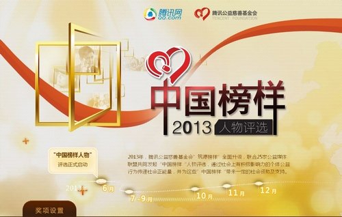 2013"中国榜样"人物评选启动