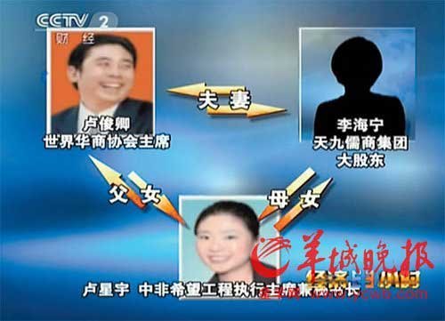 26日经济半小时_经济半小时:木马形成产业 09年收入可超百亿 发表日期:2009年11月...(3)