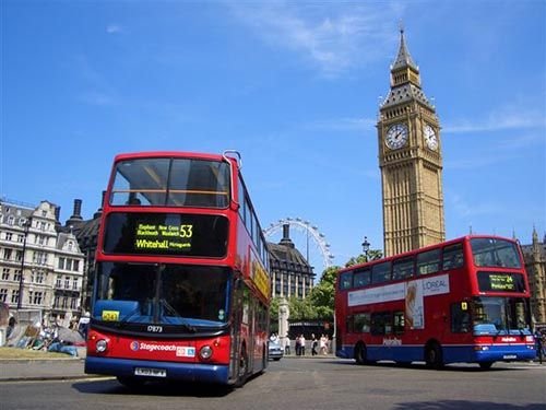 国际机动车污染防治经验