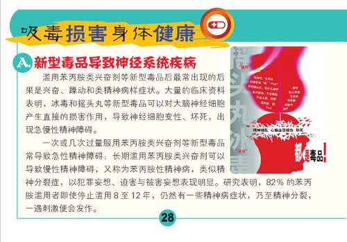 新型毒品防范[二]