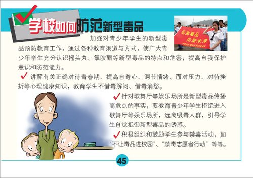 新型毒品防范[三]