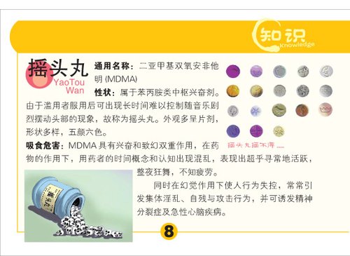 新型毒品防范[一]
