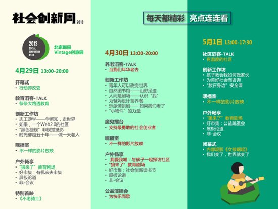 巨噬细胞比率_捐赠收入比率(3)