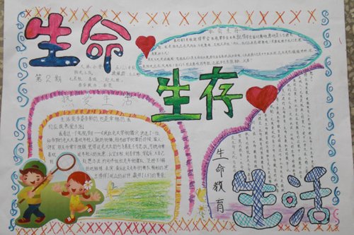 云南昆明小学节能减排、节约用水主题活动