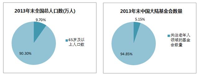 浓情中秋