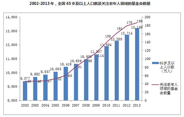 浓情中秋