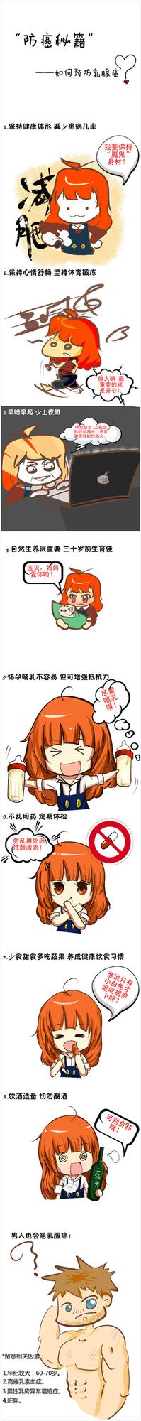 大学男生手绘“防乳腺癌秘籍”
