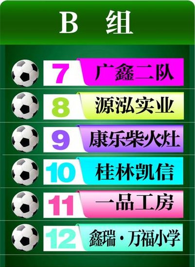 激情赛季 民鑫飞虎林居杯五人制足球赛竞猜享