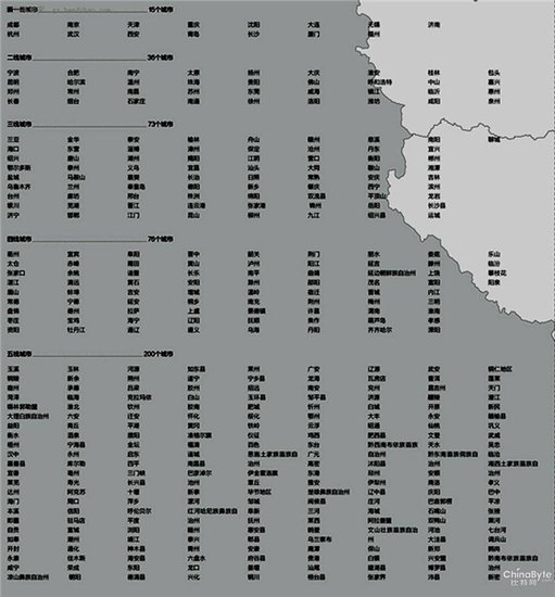 贵阳被列入二线城市 消费却是一线水平