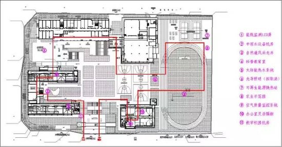 生态绿色学习新乐园 方舟创建一流教育品牌校