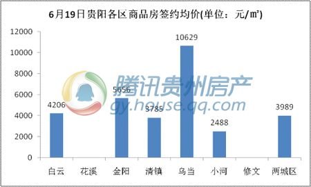 贵阳乌当区2025gdp_深圳2021年一季度10 1区GDP排名来了 各区重点片区及项目曝光