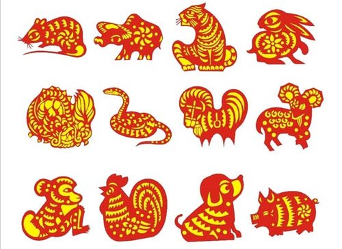 李东明老师支招 预测2013年12生肖财运