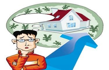 买房想要提前还贷利息怎么算？