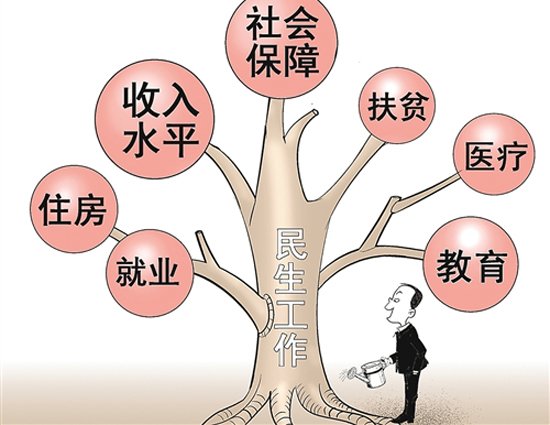 校园医务室牌子图片_村医务室收入分配方案