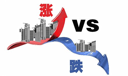 房价单边上涨时代必然结束-新闻头条-大庆-中国