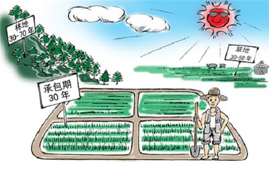 农村土地制度改革试点工作推进现场会在湄潭召