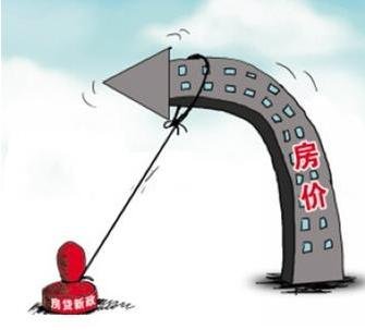 2015年三季度中国房地产市场形势总结