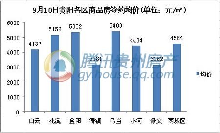 2020年经济翻两番_...一番\