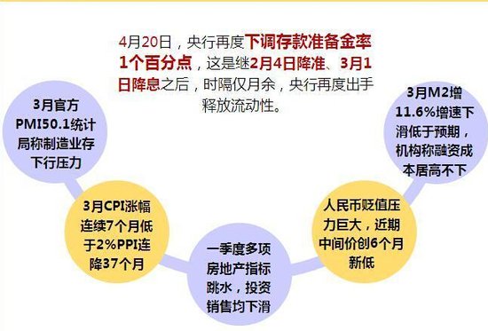 日本巴西gdp结构_一季度GDP前十名 美国 中国 日本继续排前三,巴西降至第10名(3)