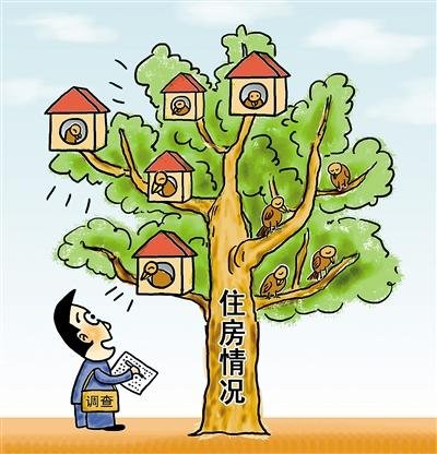 自有住房人口_...学副教授 流动人口在城市自有住房率仅15.2