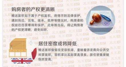 住房建筑面积计算新规出台 大飘窗不再赠送_频