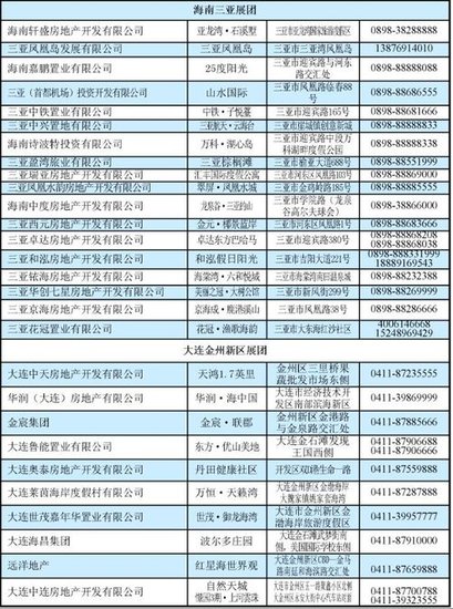 哈市第37届房展会参展楼盘名单新鲜出炉_频道