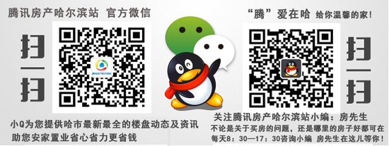 政策或基本面保持寬松 今年樓市有望好轉