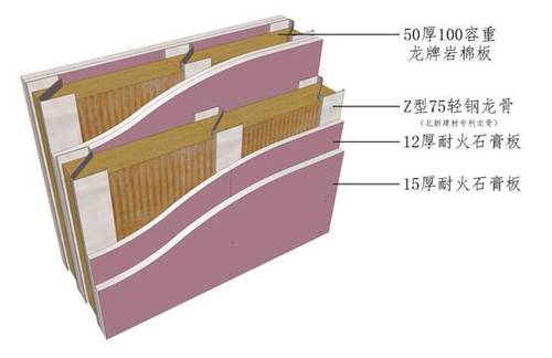 北新建材：以装配式建筑推动建材革命的先行者