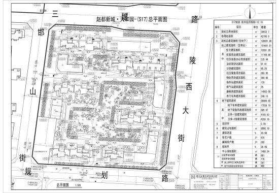 关于邯郸赵都新城S17地块项目的规划公示_频