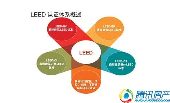 美国是什么体系 5541628.jpg