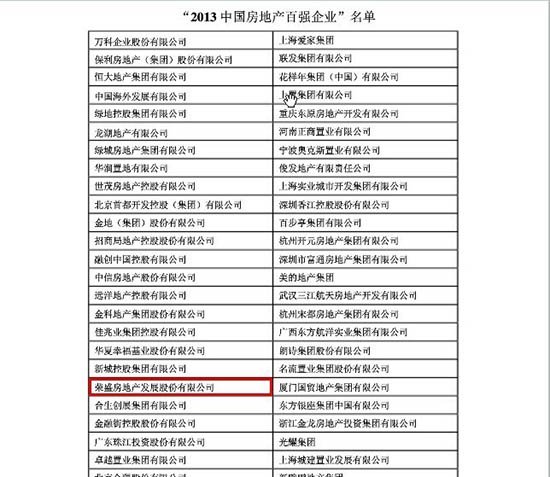 荣盛发展荣登中国房地产百强企业第20位_频