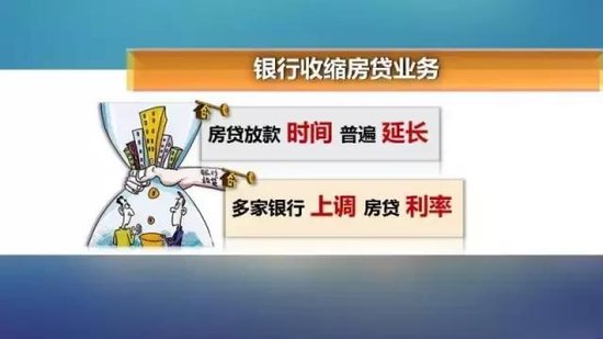 你的房贷是不是等了几个月还没放款?