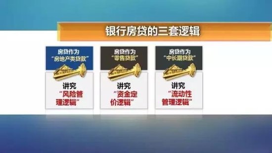 你的房贷是不是等了几个月还没放款?