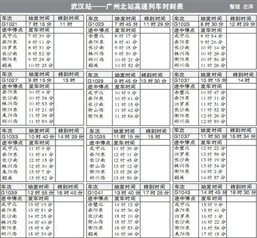 武广高铁列车时刻表发布