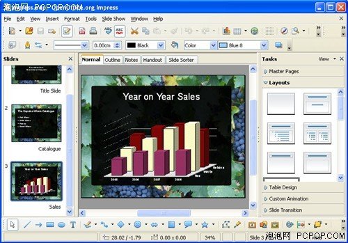 开源openoffice.org 3.2.0正式版发布_湖北3c媒