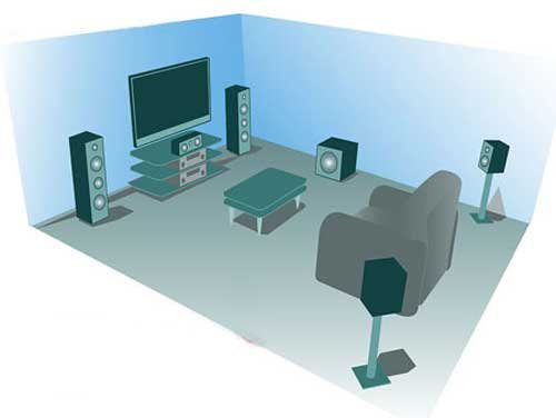 不花钱也能办大事!专家谈音箱使用的N个妙招_