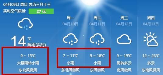 宜昌今明两天将有暴雨天气 明天最低温降