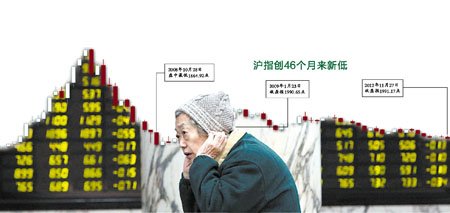 gdp增速_2019年gdp或重返8时代(2)