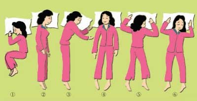睡眠专家称睡姿不对会要命