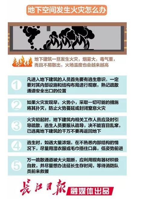 武汉15个区查出1076处危险 很多藏在小区里