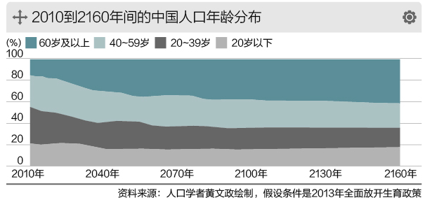 正常人口_正常白带图片(2)