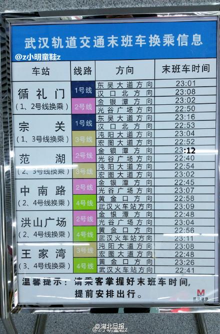 武汉地铁末班车新换乘时间表发布 需提前安排
