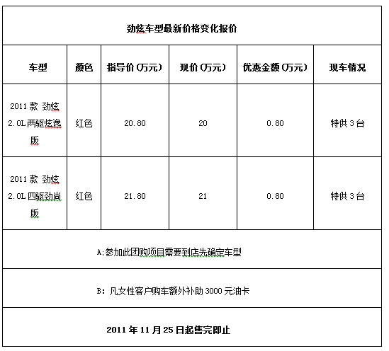 劲彩生活·我行<em>我色</em>·三环金通优惠不打折_大
