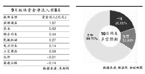 哪个国家可以买卖人口_经济发展中的人口回旋空间 存在性和理论架构