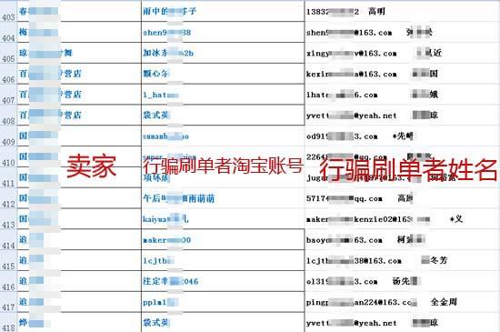 做淘宝一单也没做出去_淘宝手机排行榜_淘宝网排行榜