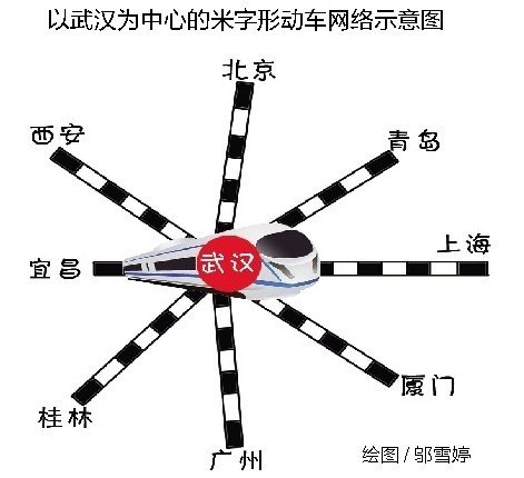 武汉到桂林有高铁吗