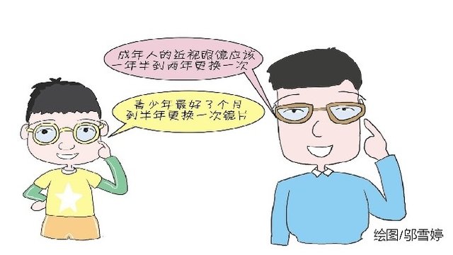 男子5年不换眼镜得眼病 专家:眼镜超期易伤眼