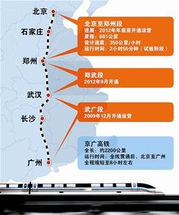 26日起坐上高铁一路到北京 最快4小时19分抵