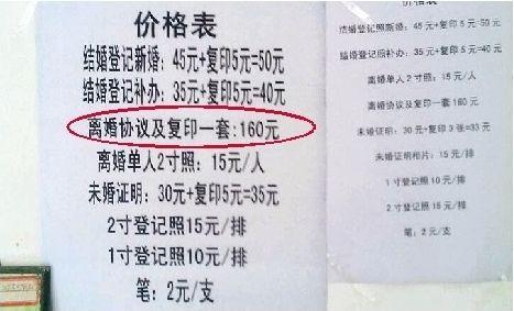 二是办理未婚证明